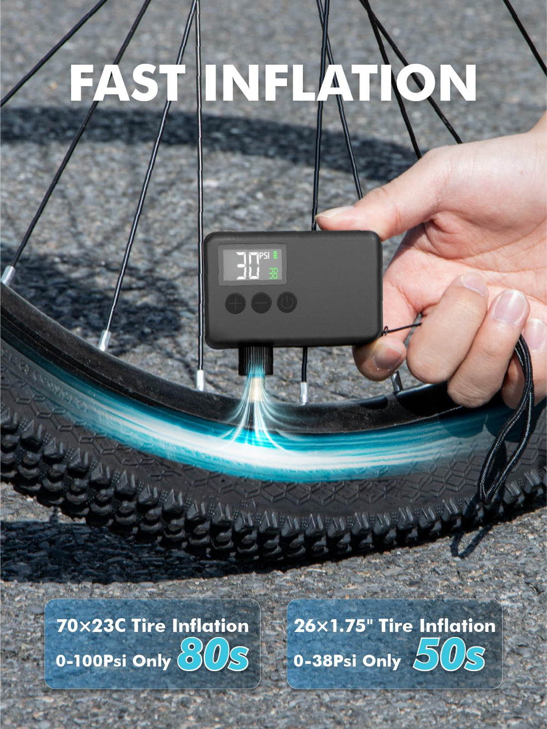 Top 5 Reasons Why GPUTEK Mini Bike Pump is a Must-Have for E-Bike Riders in 2025