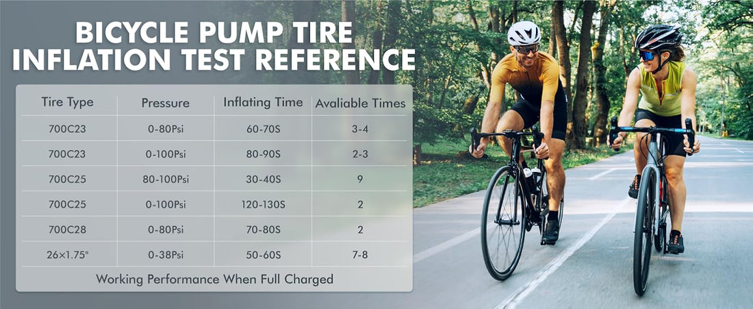 Pressure Secrets: Why 90% of Riders Overinflate